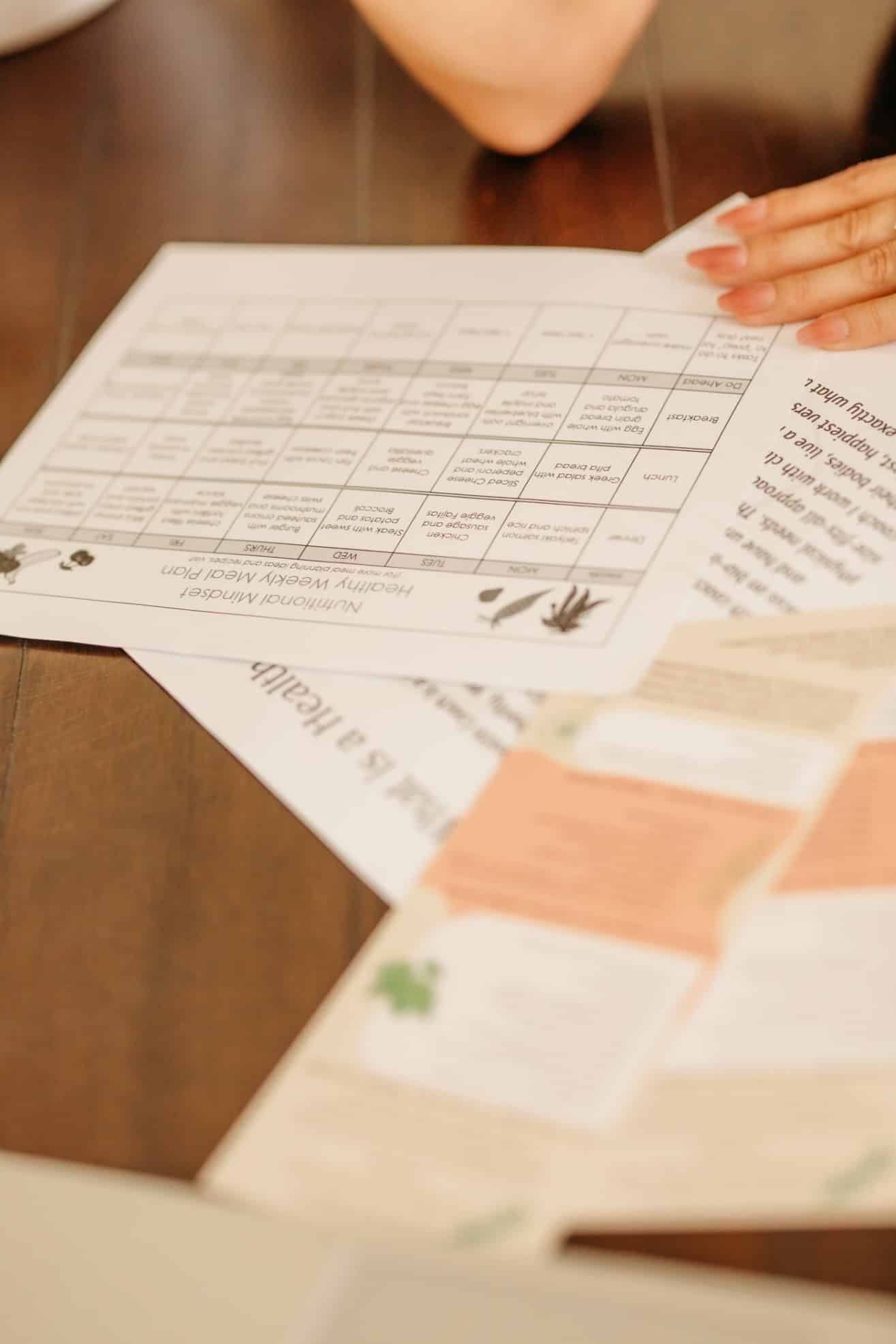 Nakea-155 personalized nutritional programs